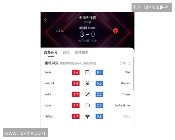 esports最新数据全球挑战赛积分榜TES独占鳌头以74分稳居第一名