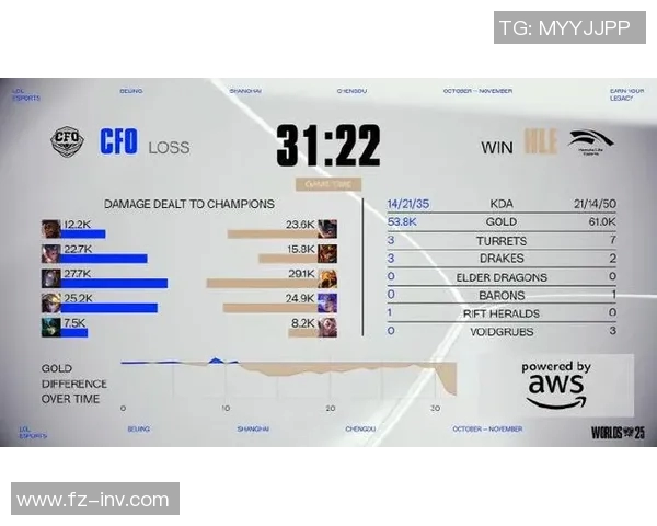 esports最新数据深入分析LNG战队在英雄联盟赛事中的战术控制与表现策略